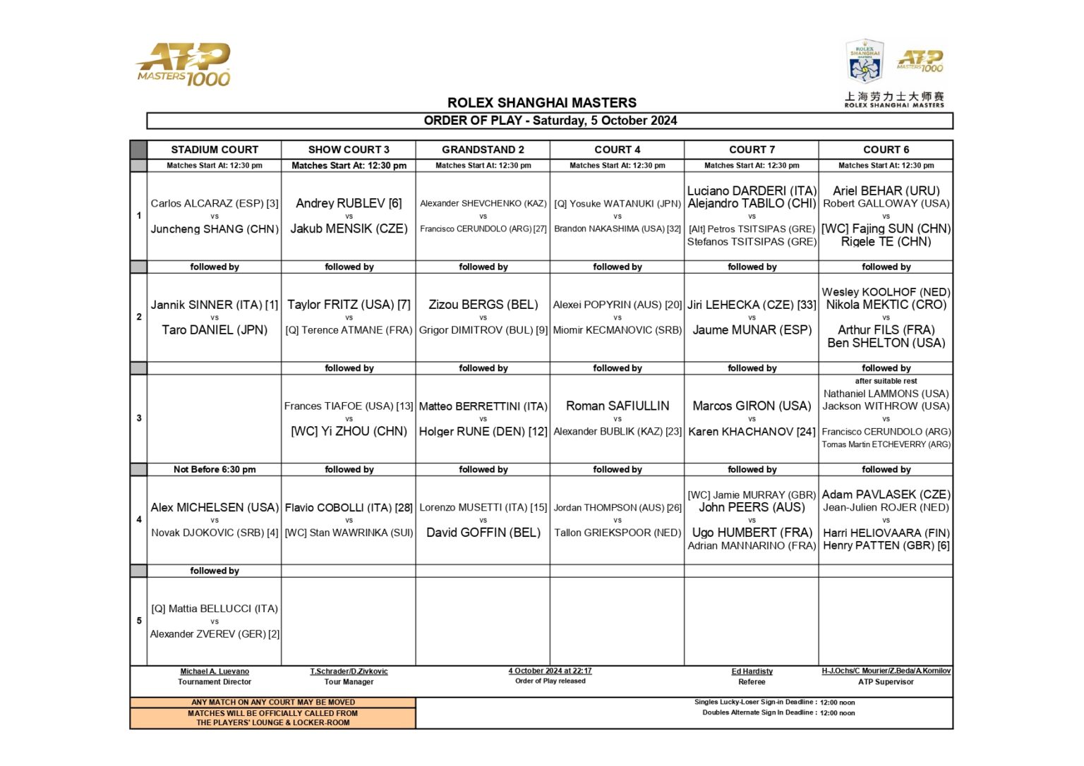 ATP Masters 1000 Shanghái 2024 programación del 5 de octubre Match Tenis