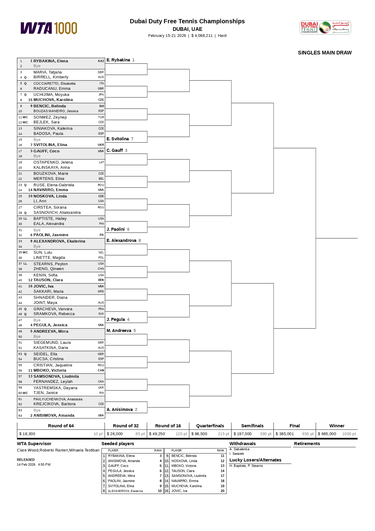 Cuadro WTA Dubai 2026 page 0001 &ndash; Match Tenis