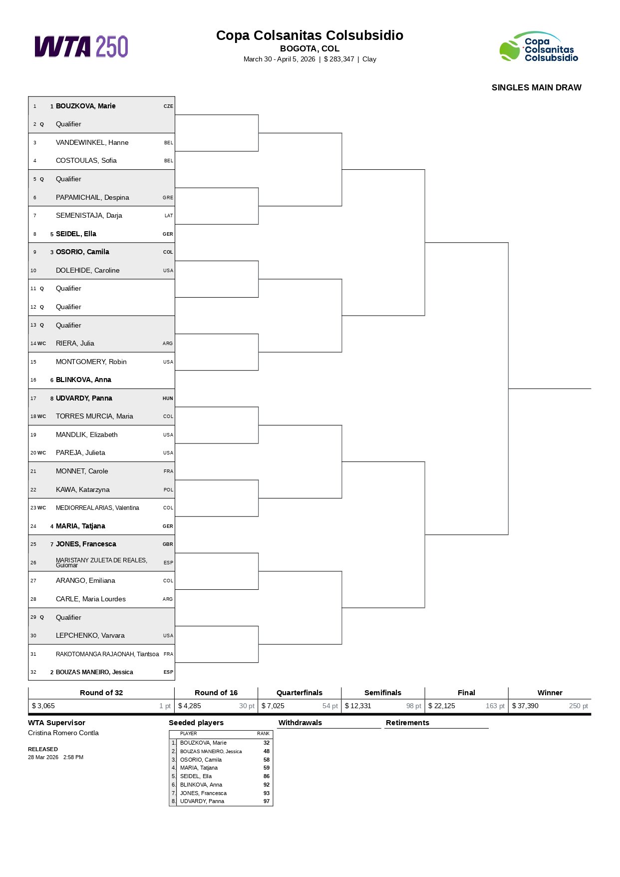 Cuadro Copa Colsanitas 2026 page 0001 – Match Tenis