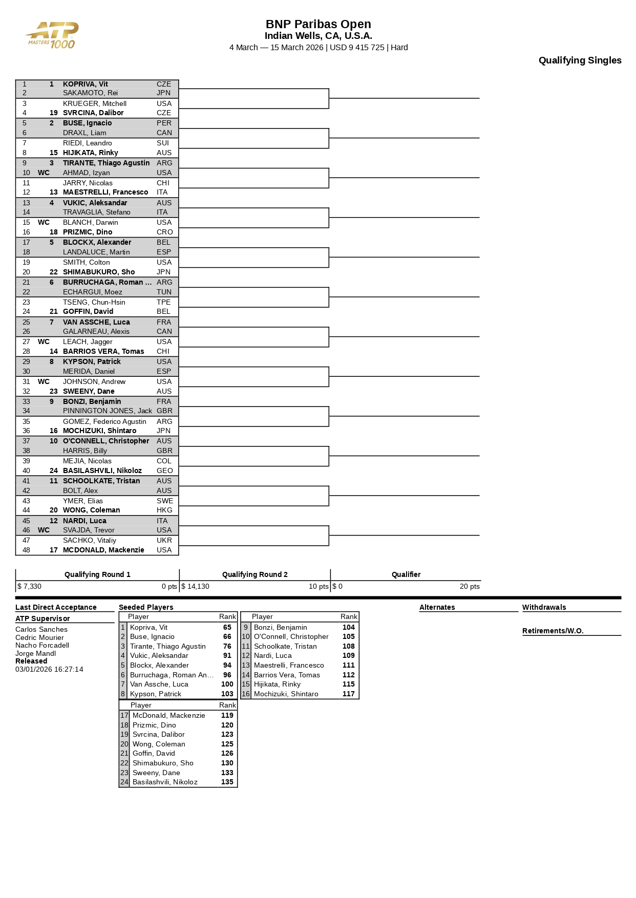 Cuadro Fase Previa ATP Indian Wells 2026 page 0001 &ndash; Match Tenis