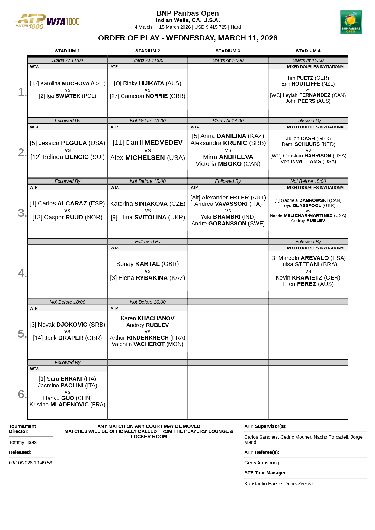Indian Wells Programacion 11 Marzo page 0001 &ndash; Match Tenis