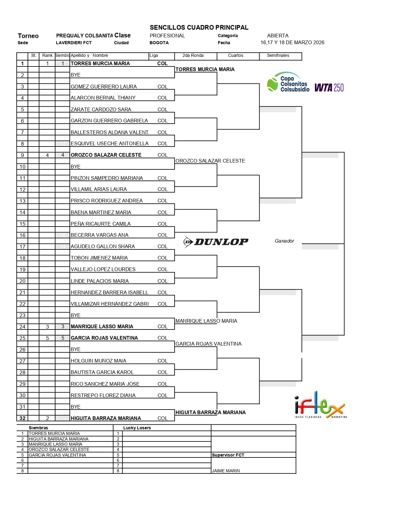 PREQUALY COLSANITAS COLSUBSIDIO 2026 page 0001 – Match Tenis