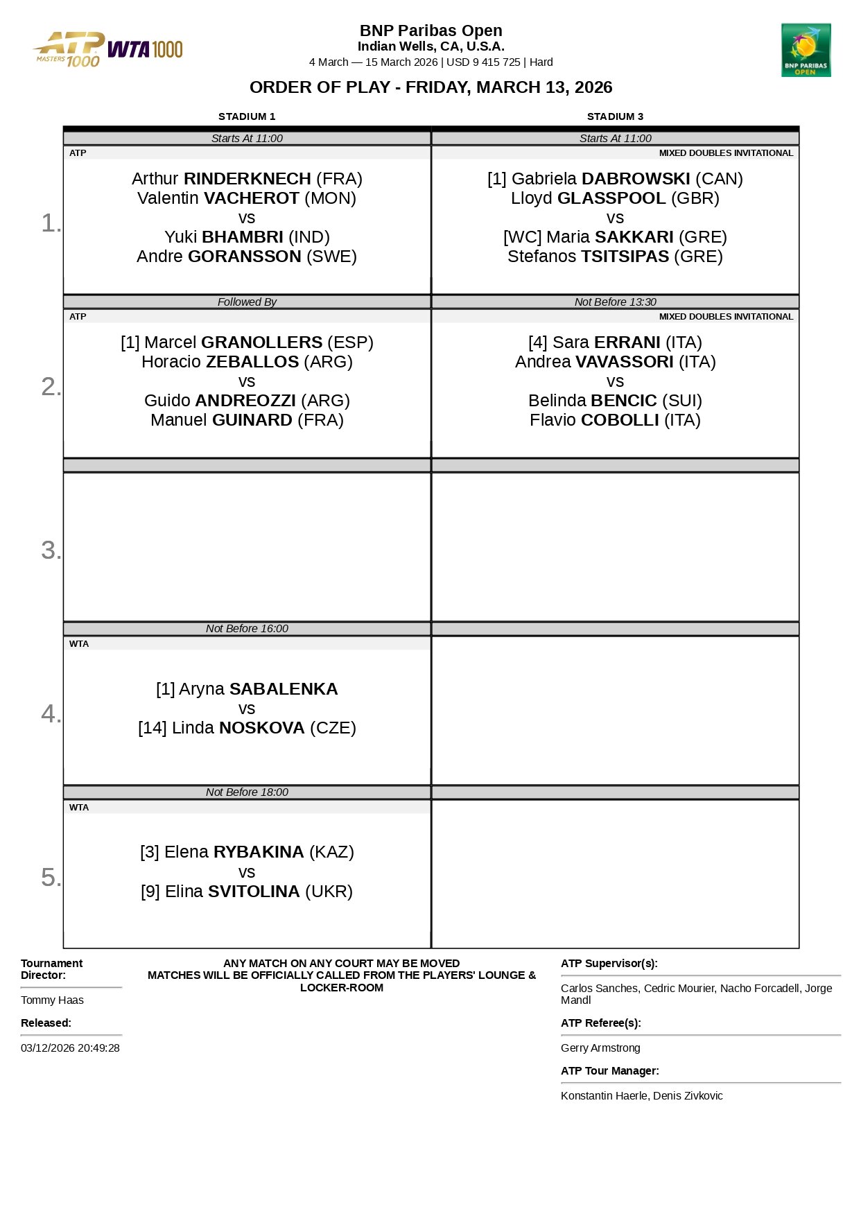 Programacion Indian Wells 13 Marzo 2026 page 0001 &ndash; Match Tenis