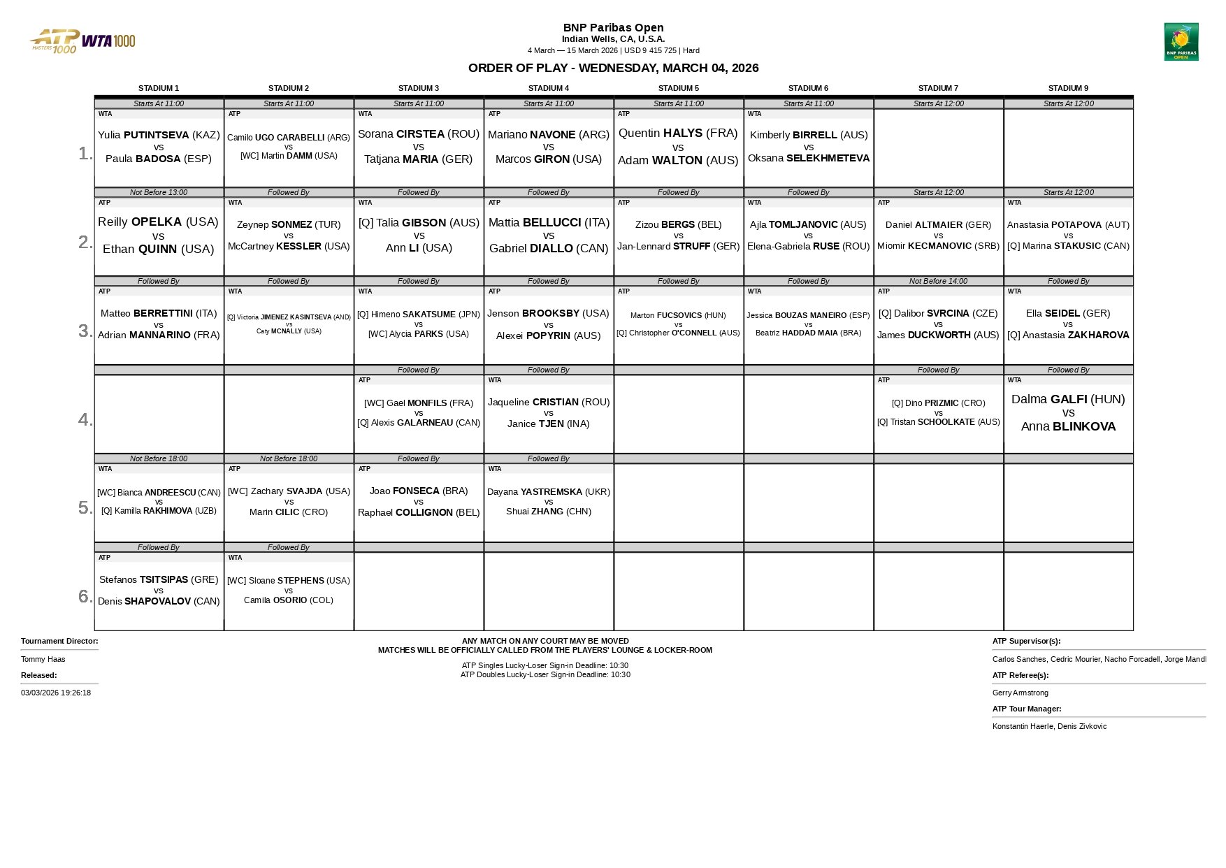 Programacion Indian Wells 4 Marzo 2026 page 0001 &ndash; Match Tenis