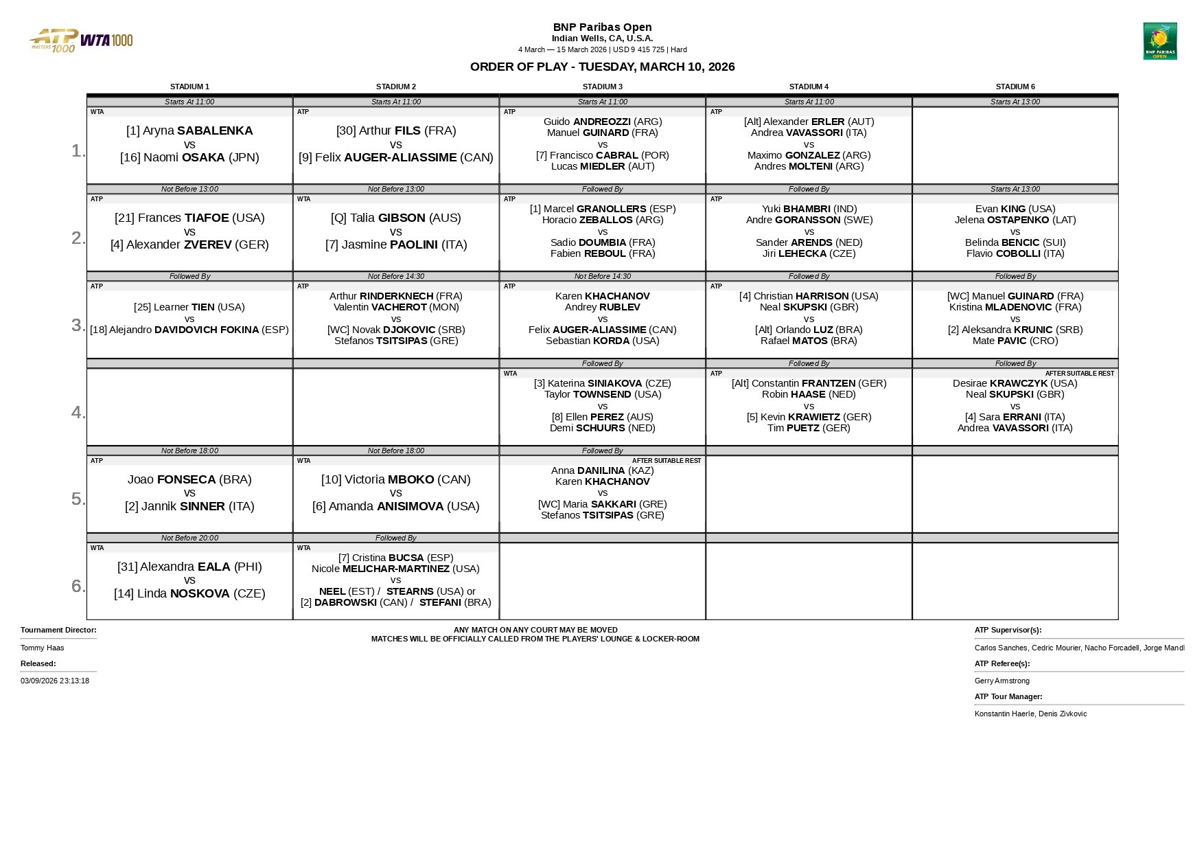 Programacion Indian Wells Marzo 10 de 2026 page 0001 &ndash; Match Tenis