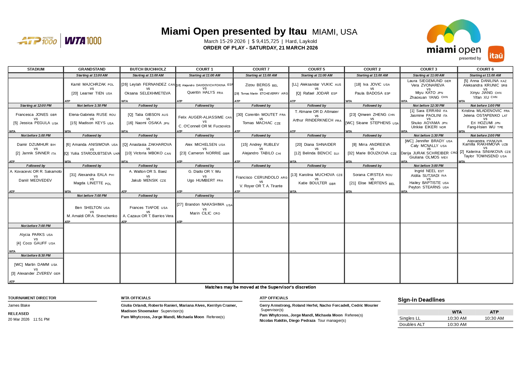 Programacion Miami Open 21 Marzo 2026 page 0001 &ndash; Match Tenis