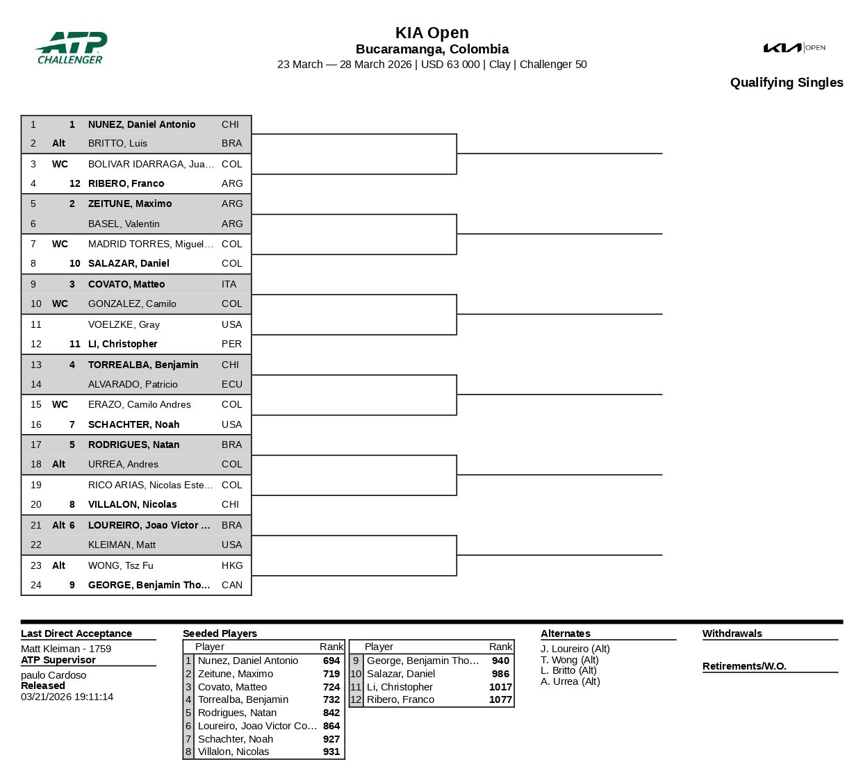 QS Challenger Bucaramanga page 0001 e1774195833722 &ndash; Match Tenis