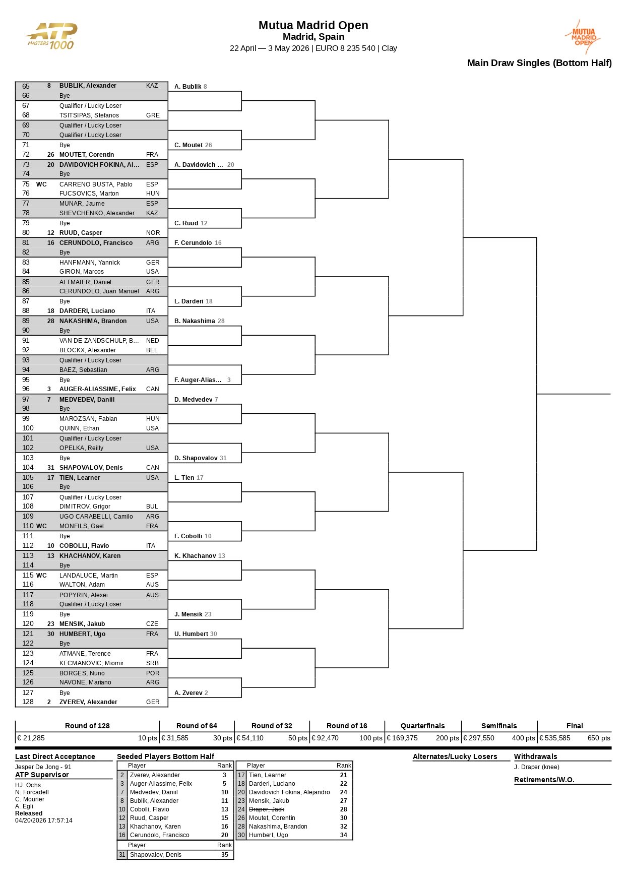 ATP MASTERS 1000 MADRID 2026 page 0002 &ndash; Match Tenis