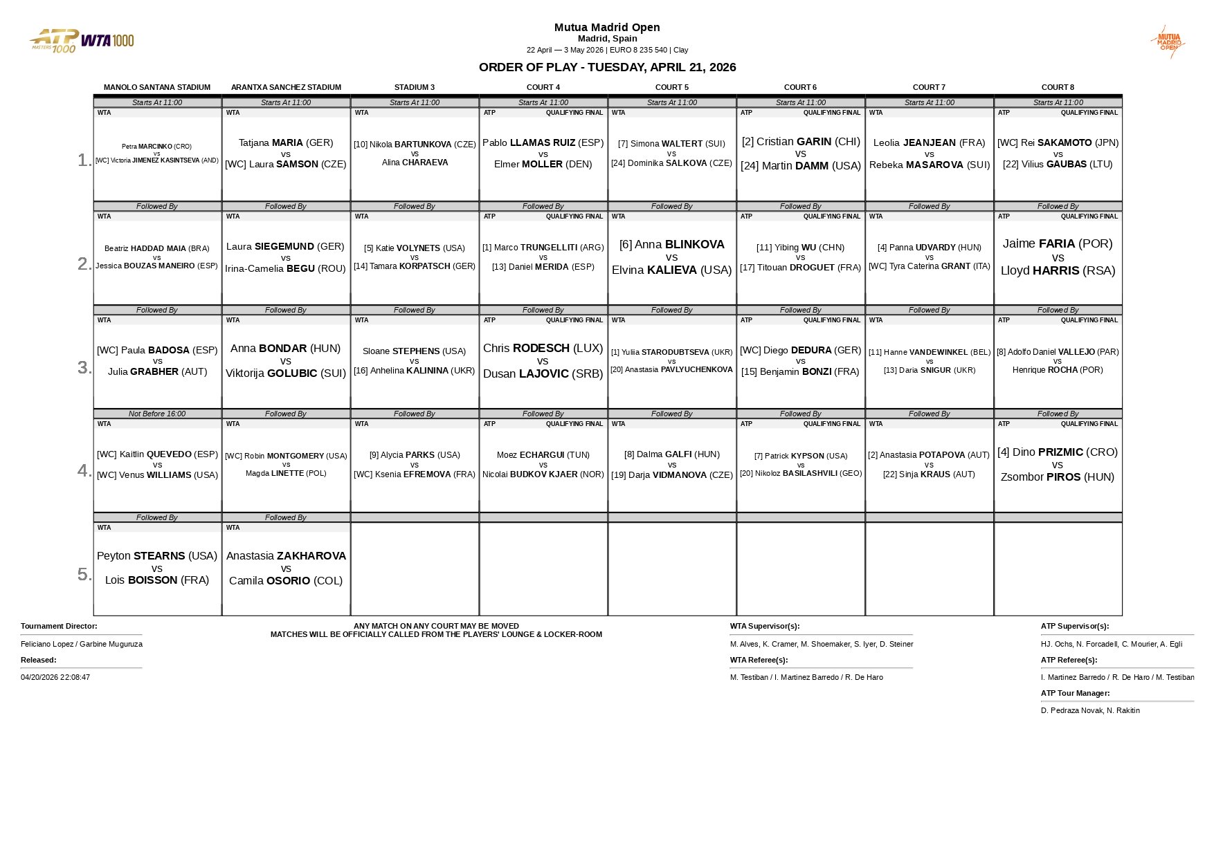 ATP WTA Madrid Programacion 21 Abril 2026 &ndash; Match Tenis
