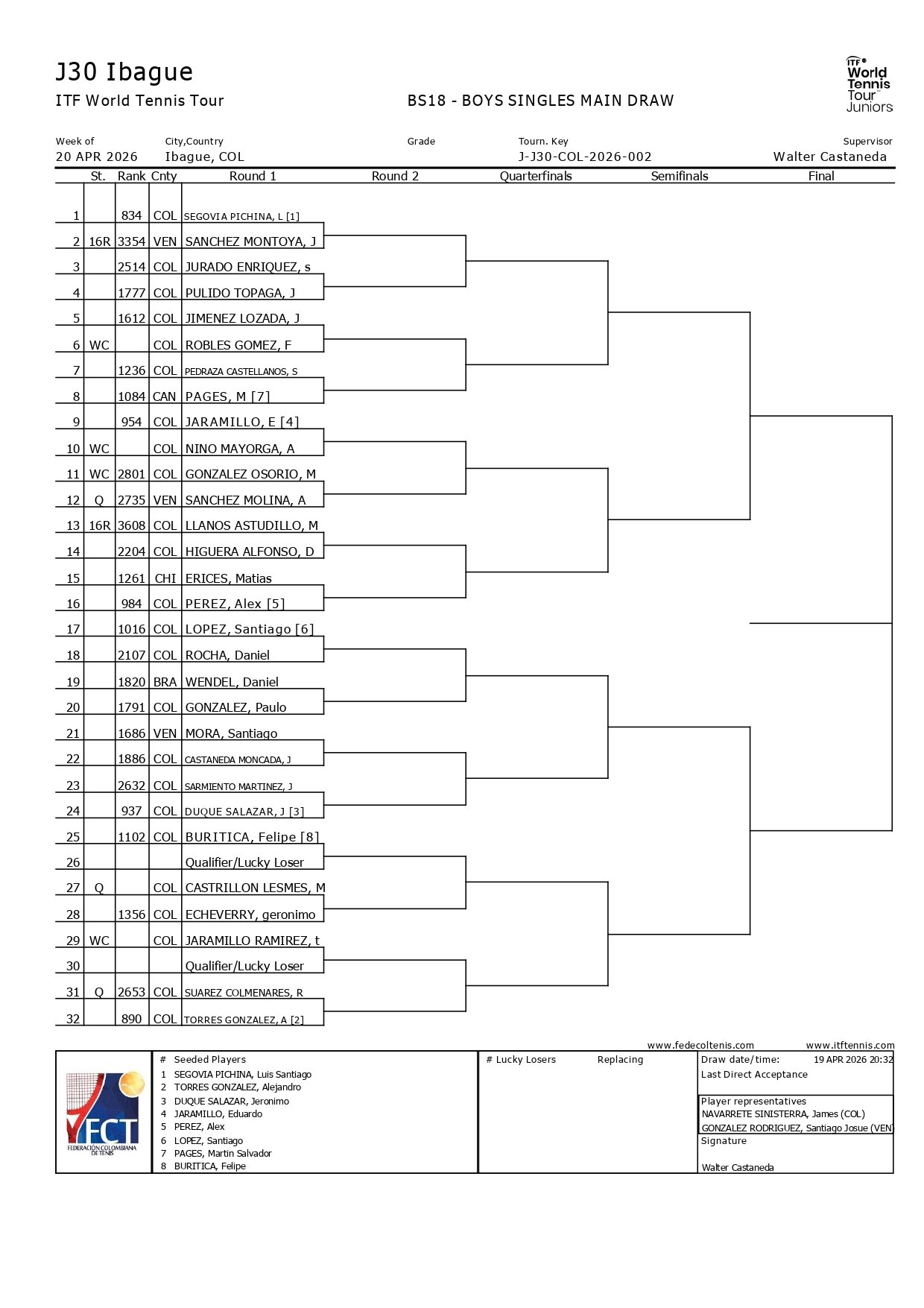 Boys J30 Ibague page 0001 &ndash; Match Tenis