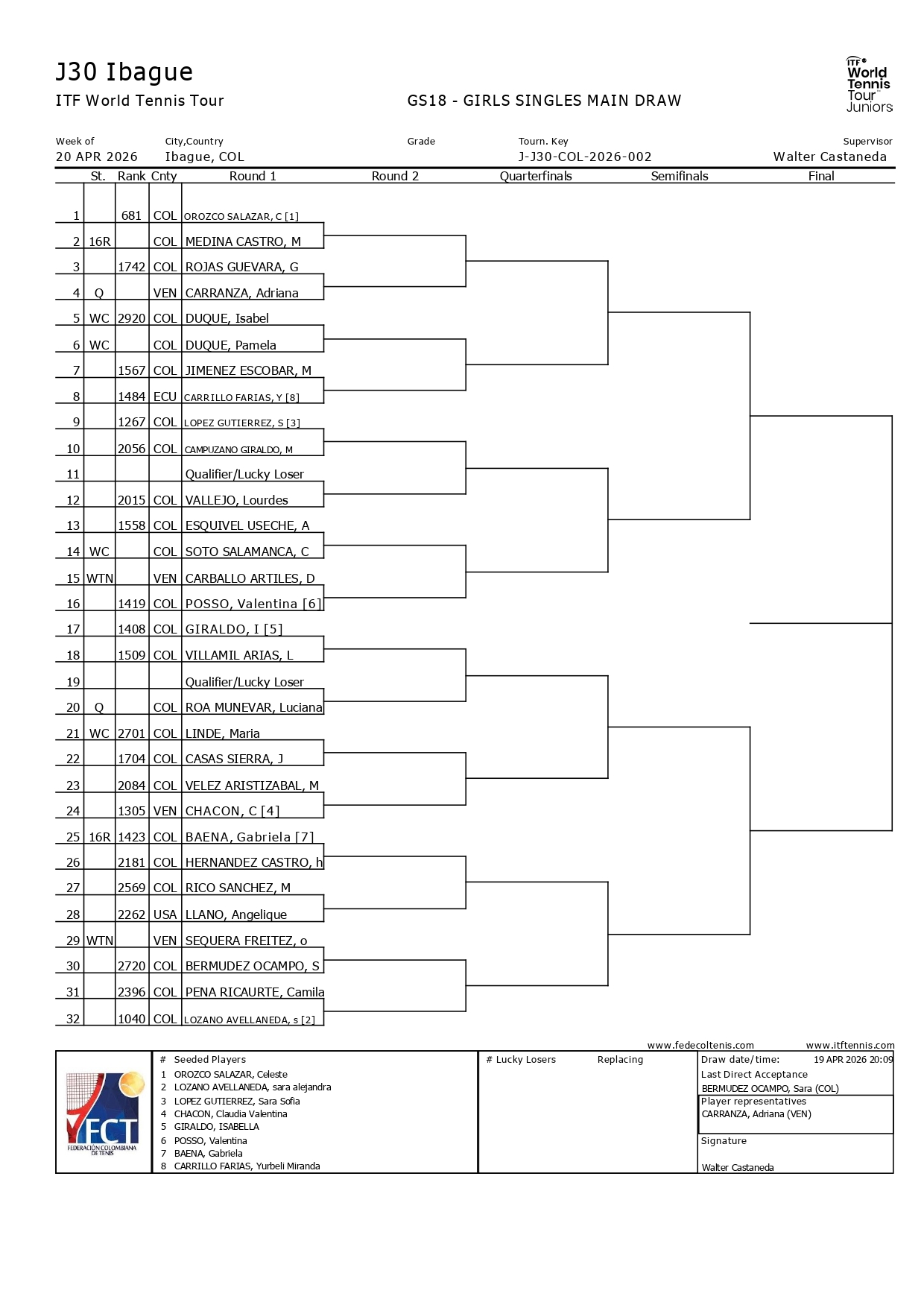 Girls J30 Ibague page 0001 &ndash; Match Tenis