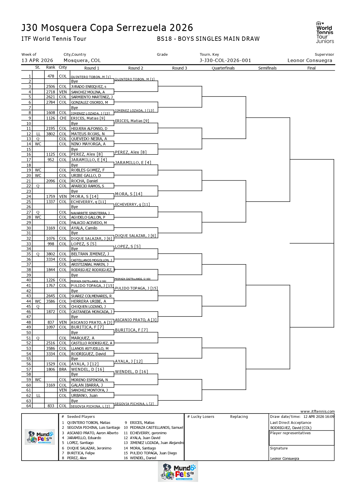 ITF J30 MOSQUERA LUNES 13 DE ABRIL DE 2026 page 0003 – Match Tenis
