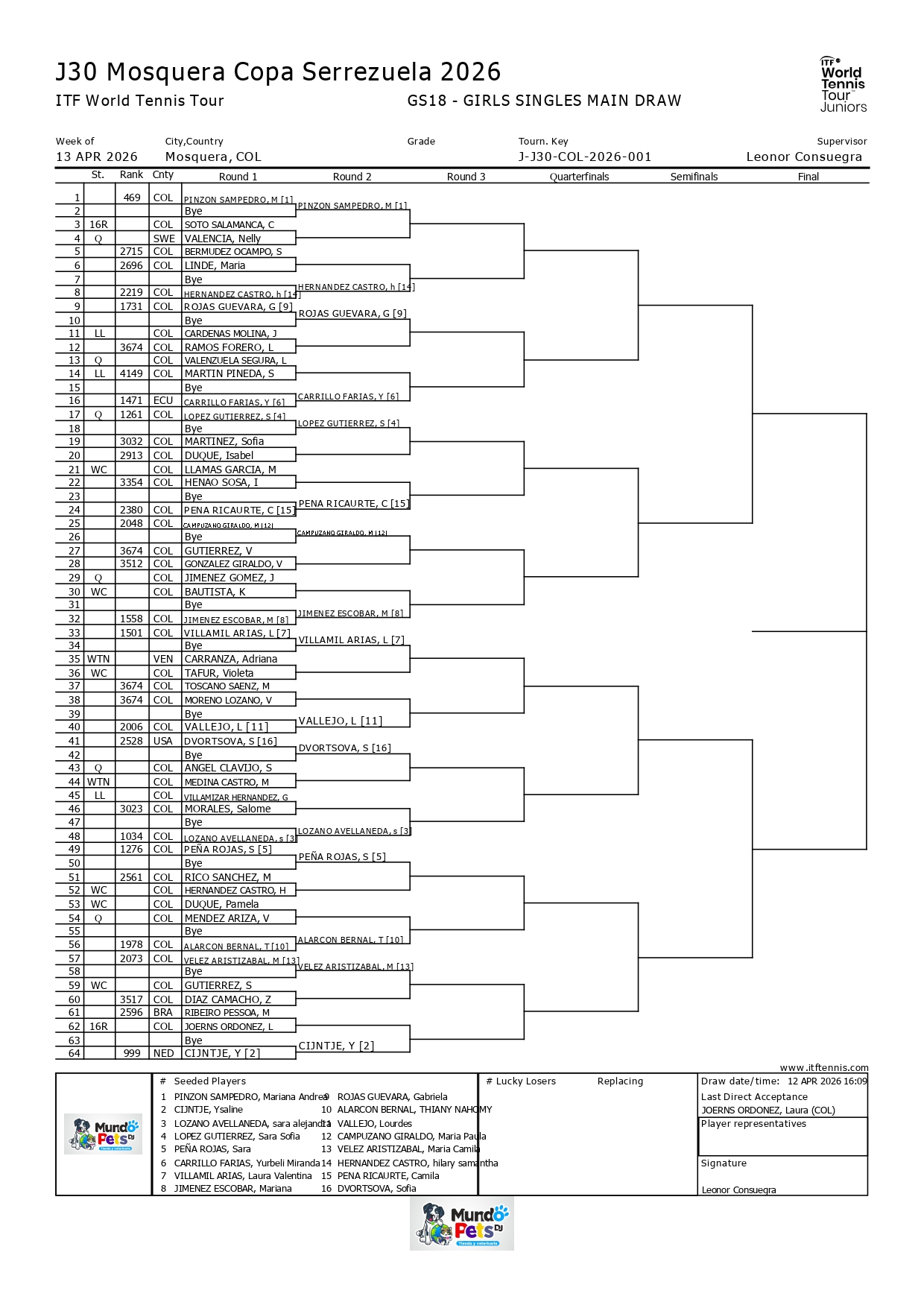 ITF J30 MOSQUERA LUNES 13 DE ABRIL DE 2026 page 0004 – Match Tenis
