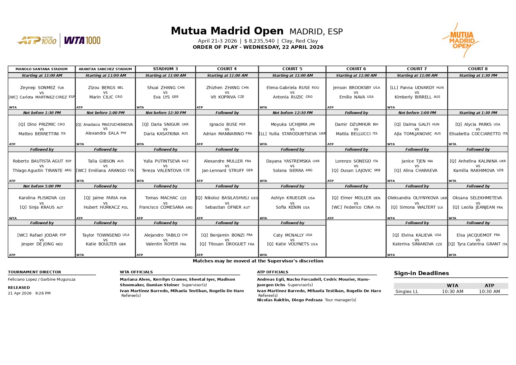 Programacion 22 Abril Mutua Madrid Open 2026 page 0001 &ndash; Match Tenis