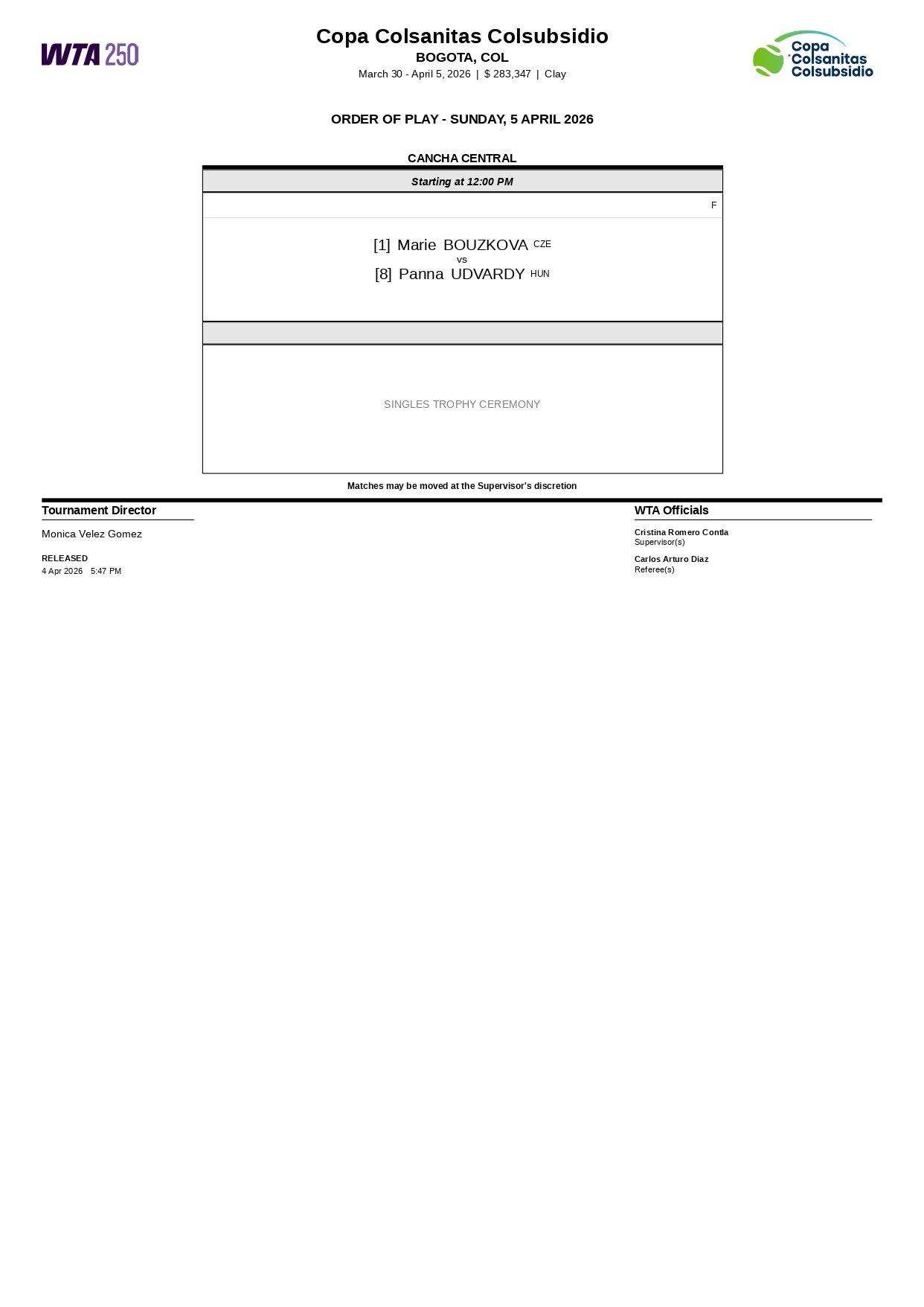 Programacion Copa Colsanitas 5 Abril page 0001 &ndash; Match Tenis