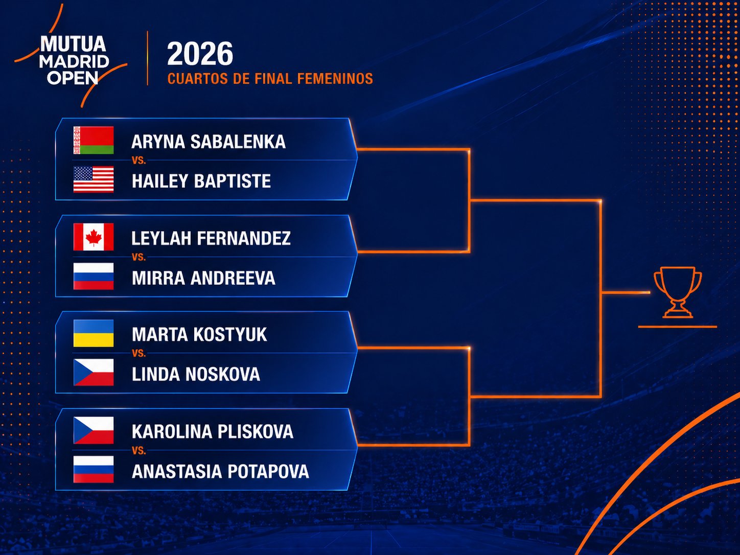 imagen 2026 04 27 191543045 &ndash; Match Tenis