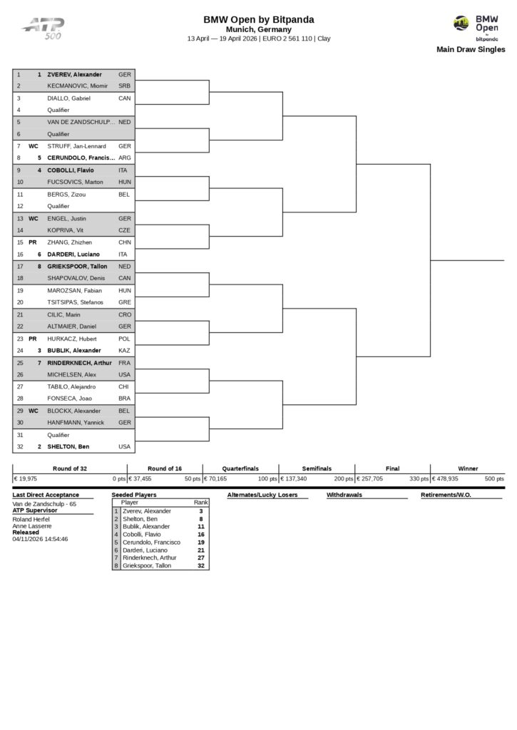 mds 1 page 0001 &ndash; Match Tenis