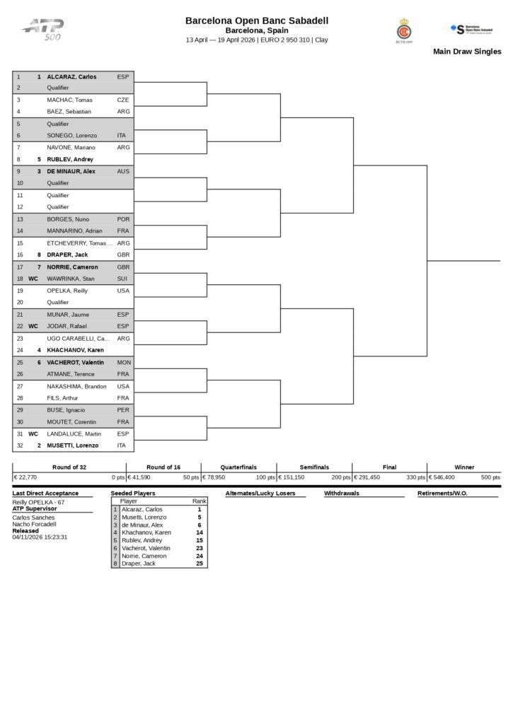 mds page 0001 &ndash; Match Tenis