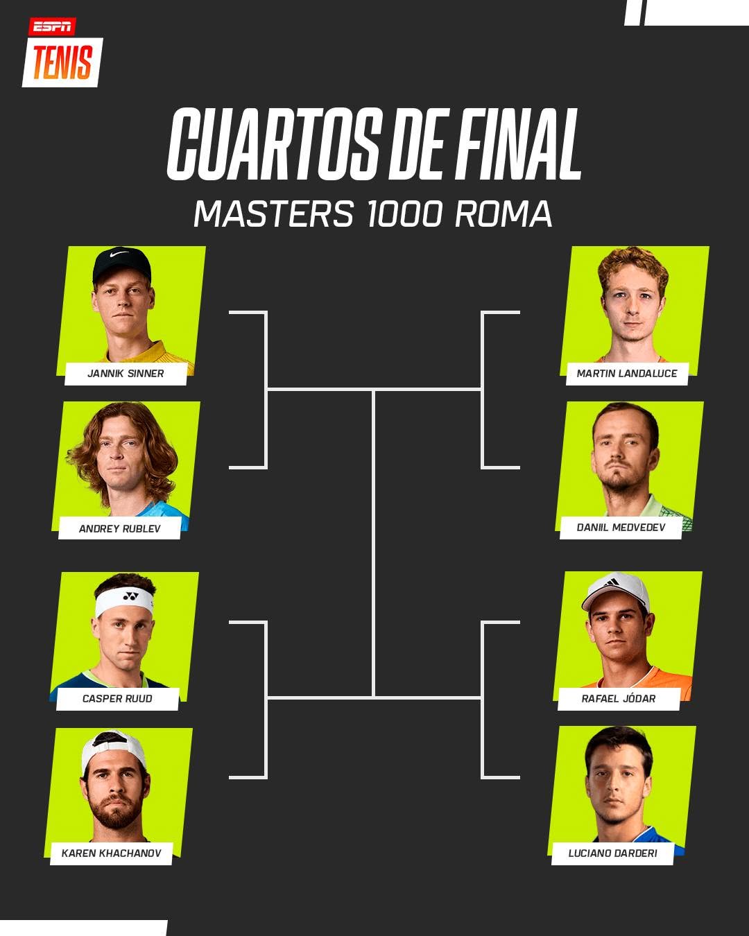 ATP Cuartos Roma 2026 &ndash; Match Tenis