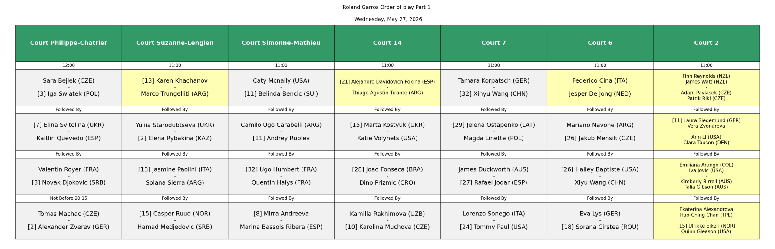 Programacion 27 de mayo 1 scaled – Match Tenis