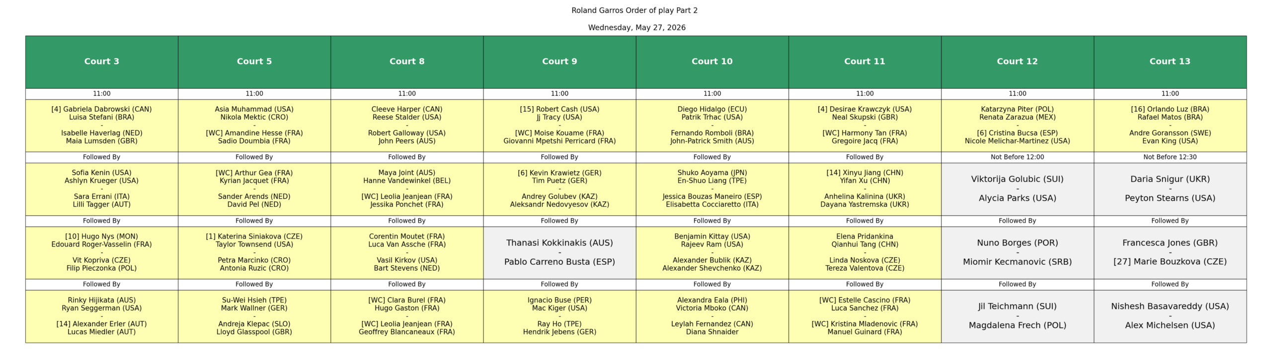 Programacion 27 de mayo 2 scaled – Match Tenis
