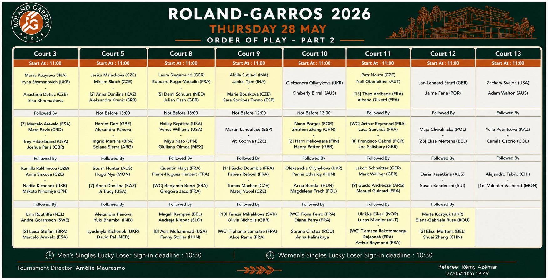 Programacion 28 Mayo Roland Garros 2026 2 &ndash; Match Tenis