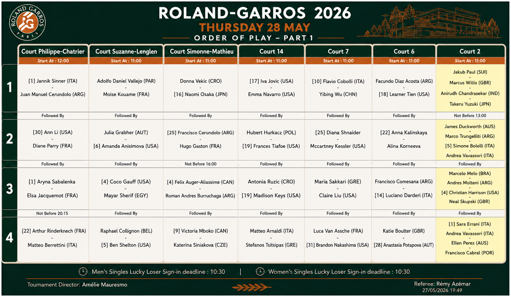 Programacion 28 Mayo Roland Garros 2026 &ndash; Match Tenis