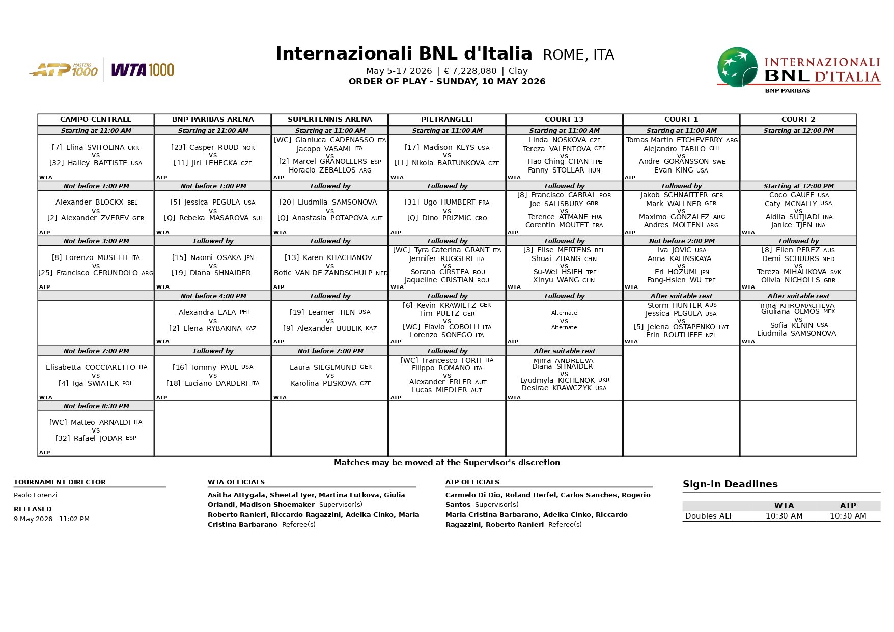 Programacion ATP Roma 10 Mayo 2026 page 0001 – Match Tenis