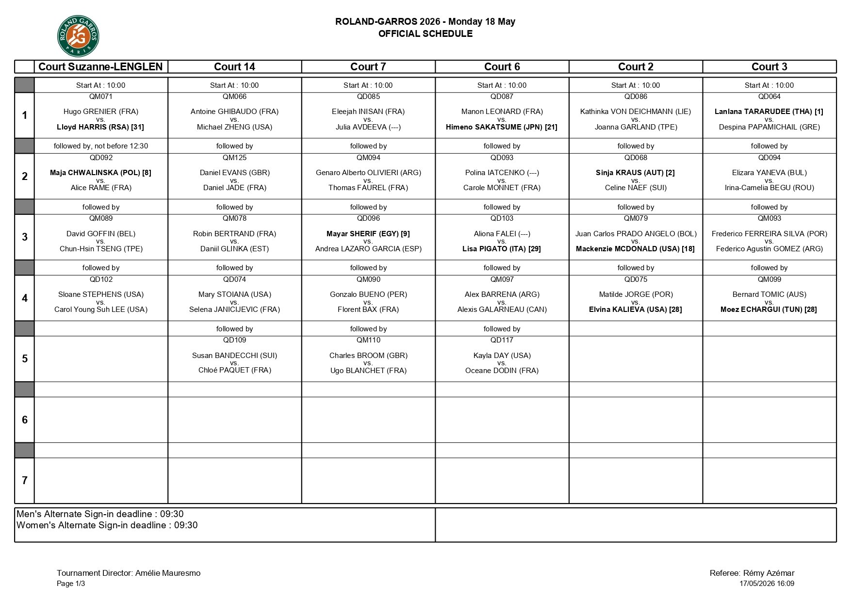 Programacion Roland Garros 18 Mayo 2026 page 0001 &ndash; Match Tenis