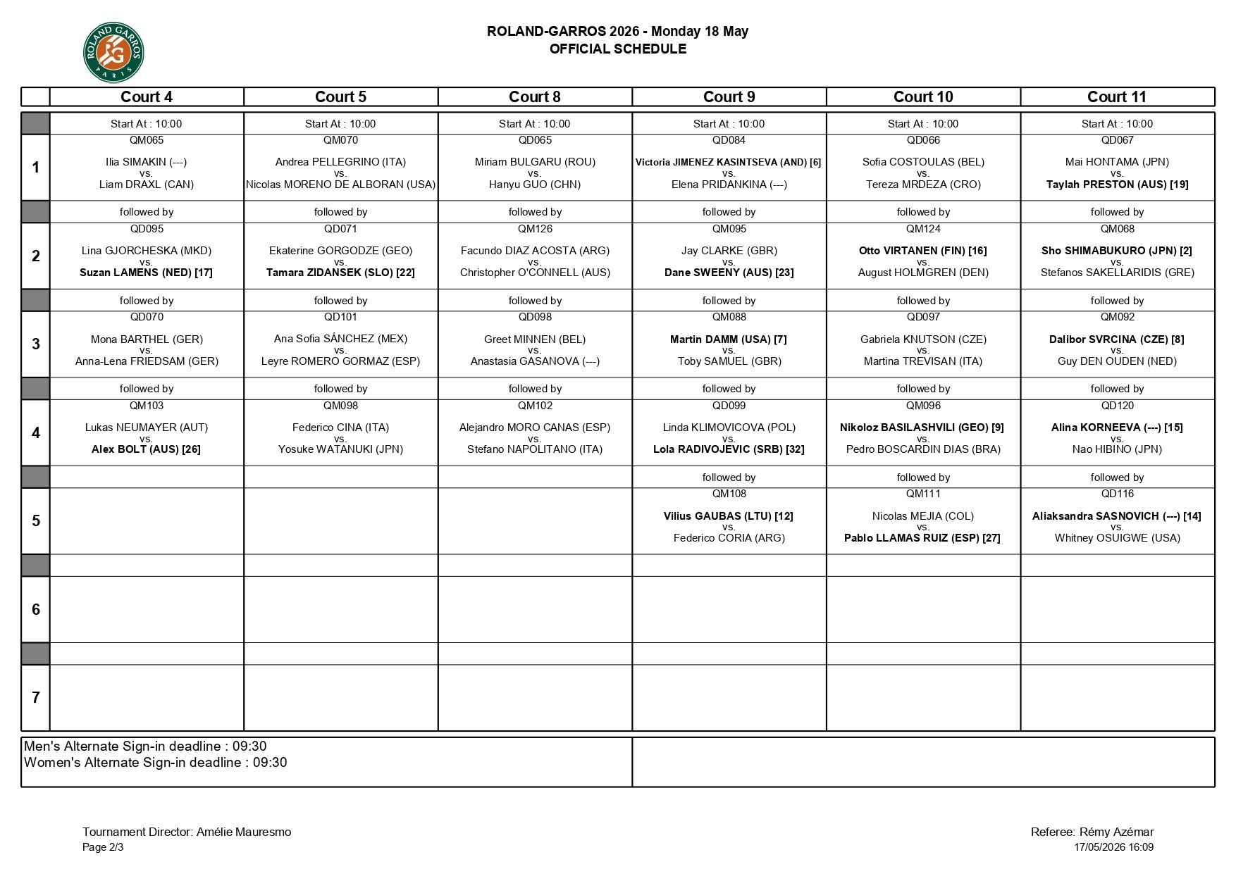 Programacion Roland Garros 18 Mayo 2026 page 0002 &ndash; Match Tenis