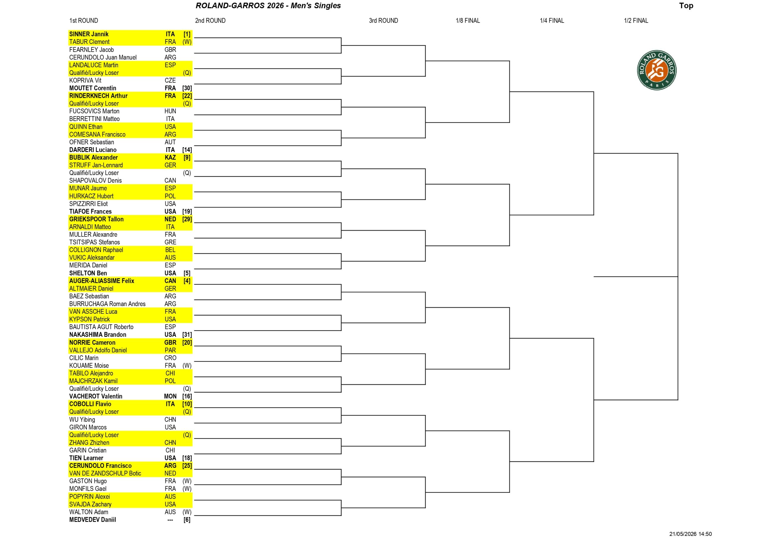Roland Garros 2026 masculino 1 scaled &ndash; Match Tenis