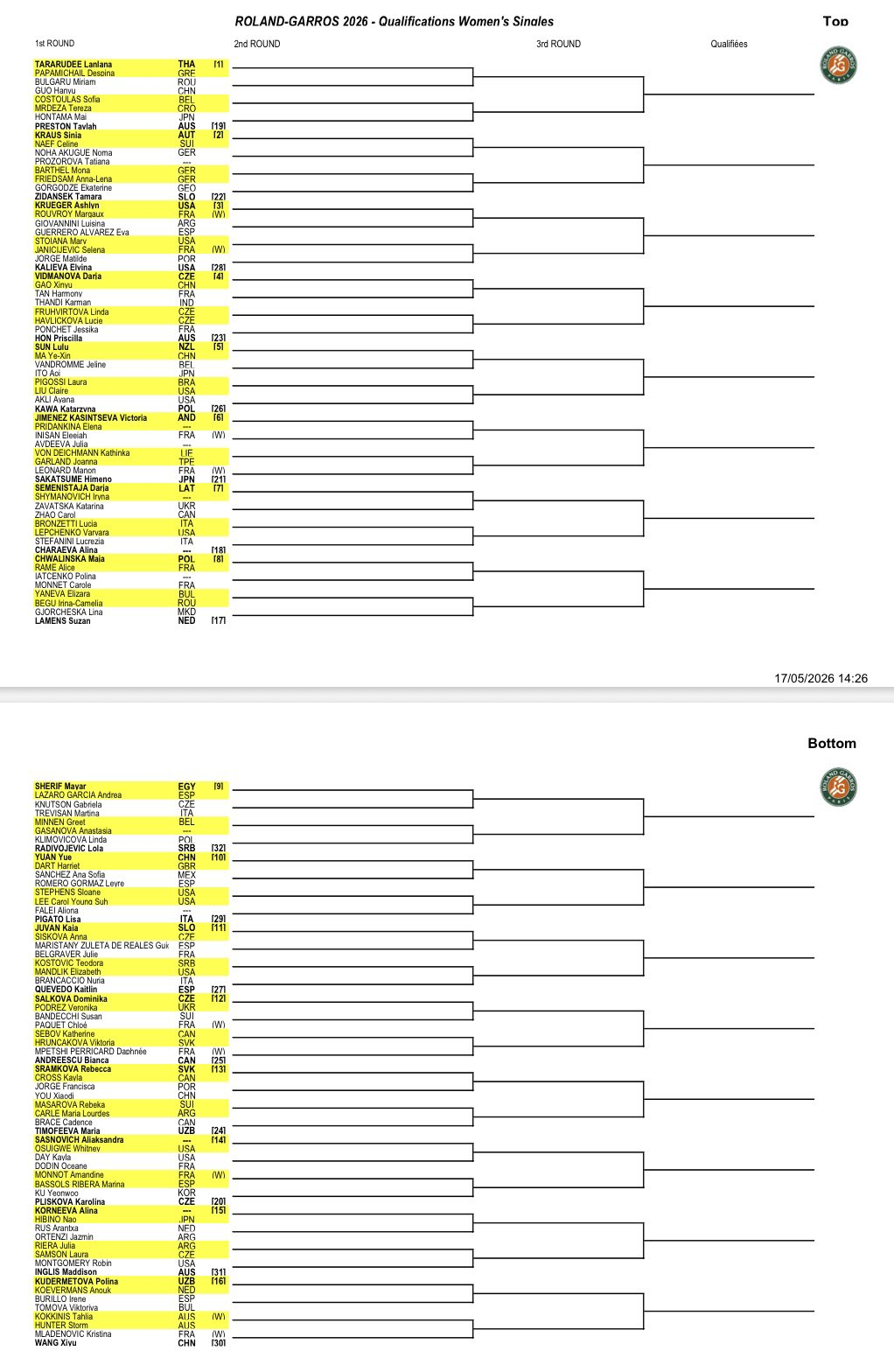 imagen 2026 05 17 092208993 &ndash; Match Tenis