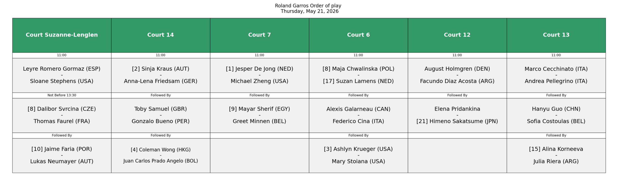 imagen 2026 05 20 180618449 scaled &ndash; Match Tenis