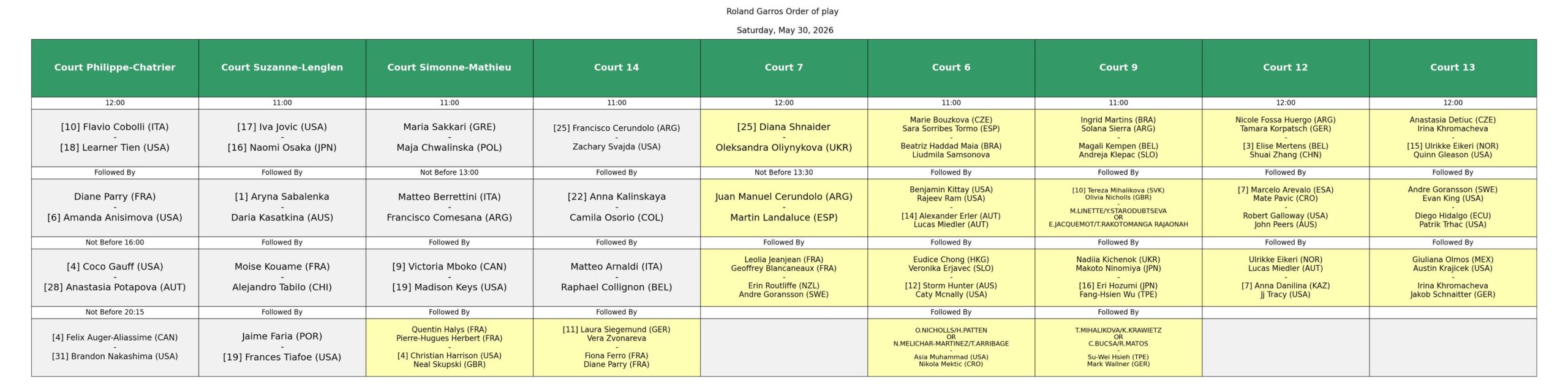 programacion 30 de mayo scaled &ndash; Match Tenis