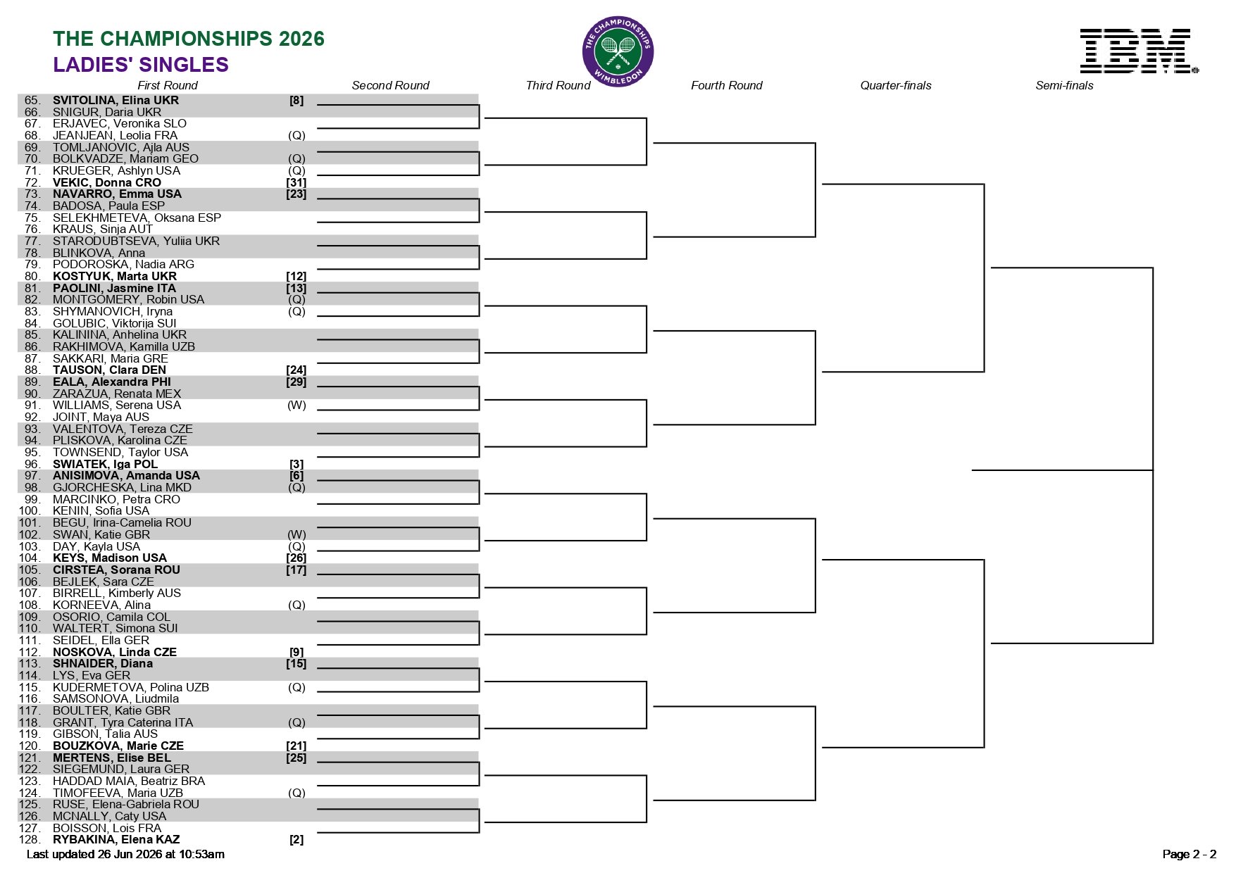 2026 LS draw page 0002 &ndash; Match Tenis