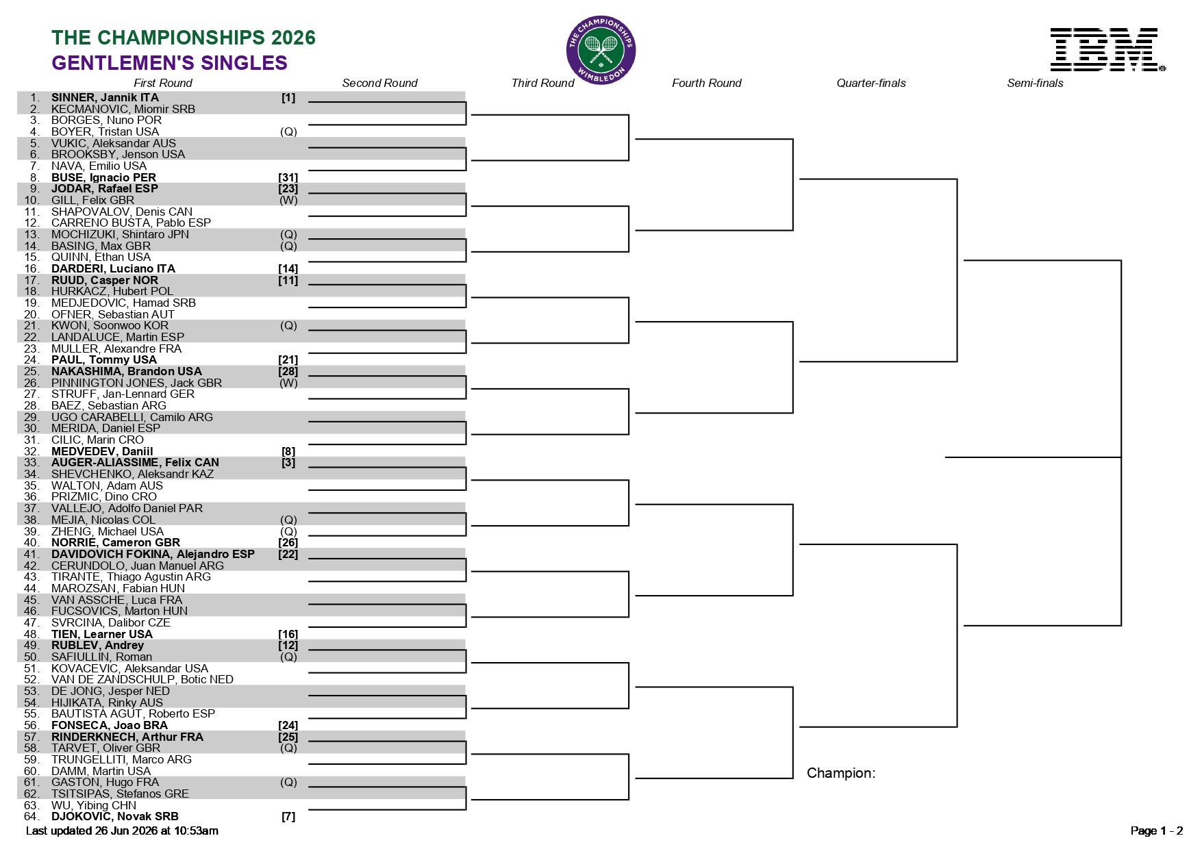 2026 MS draw page 0001 &ndash; Match Tenis