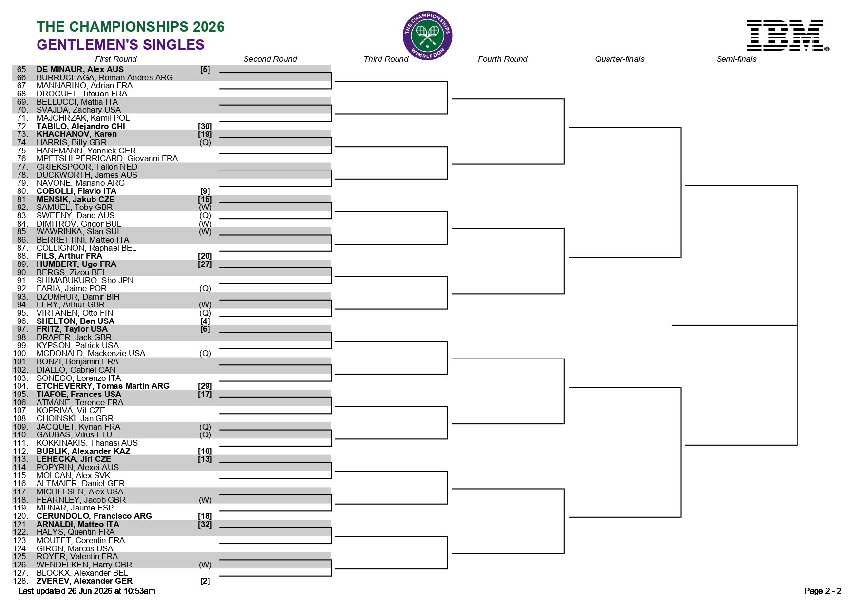 2026 MS draw page 0002 &ndash; Match Tenis