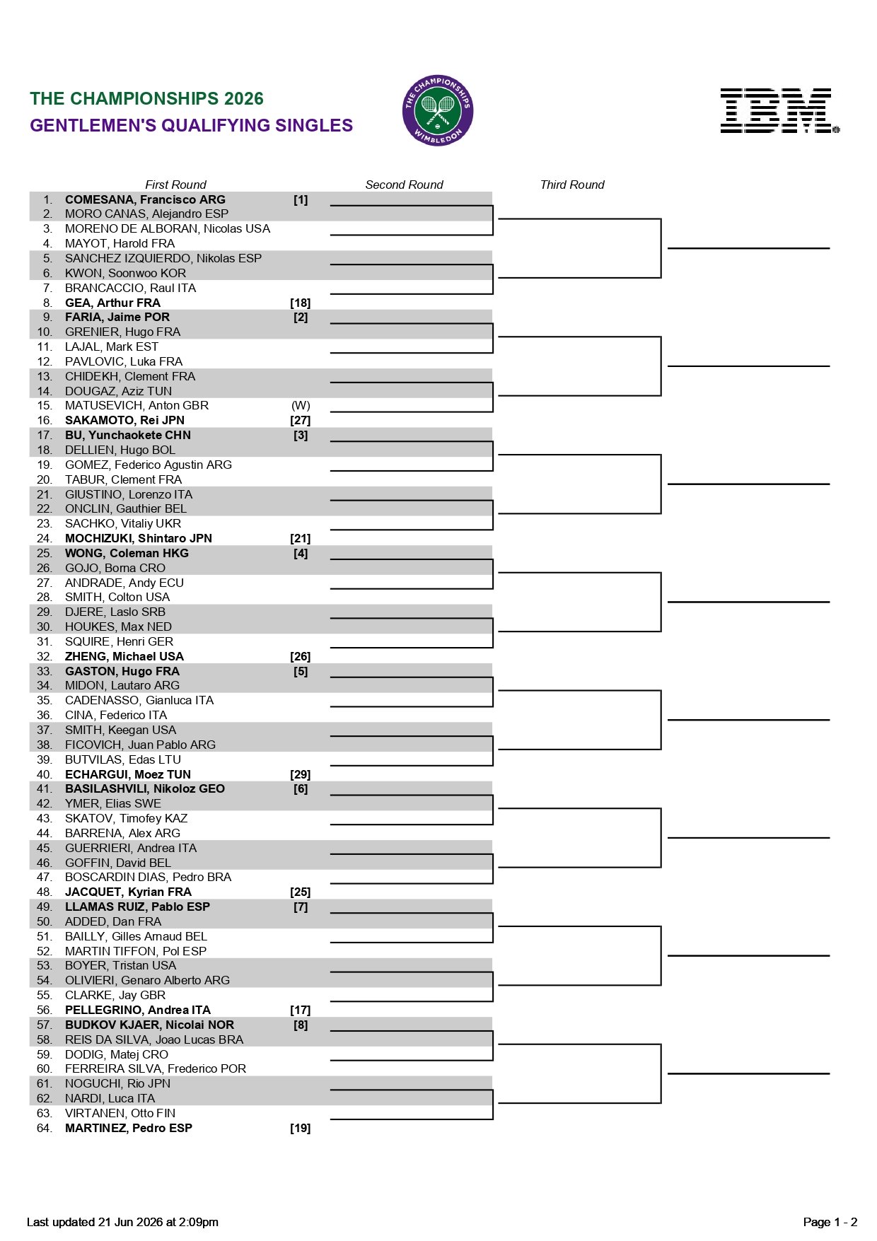 2026 QS draw page 0001 &ndash; Match Tenis
