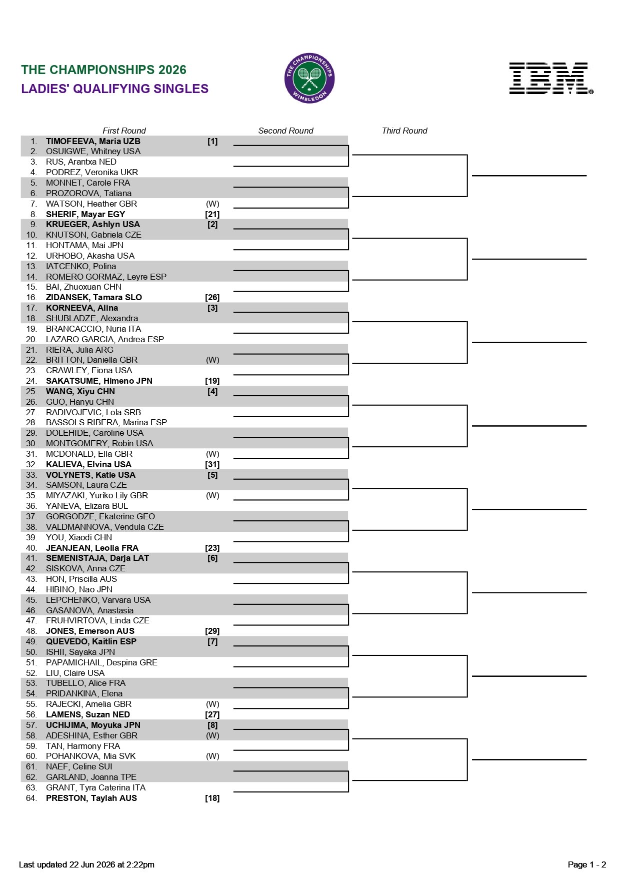 2026 RS draw page 0001 &ndash; Match Tenis