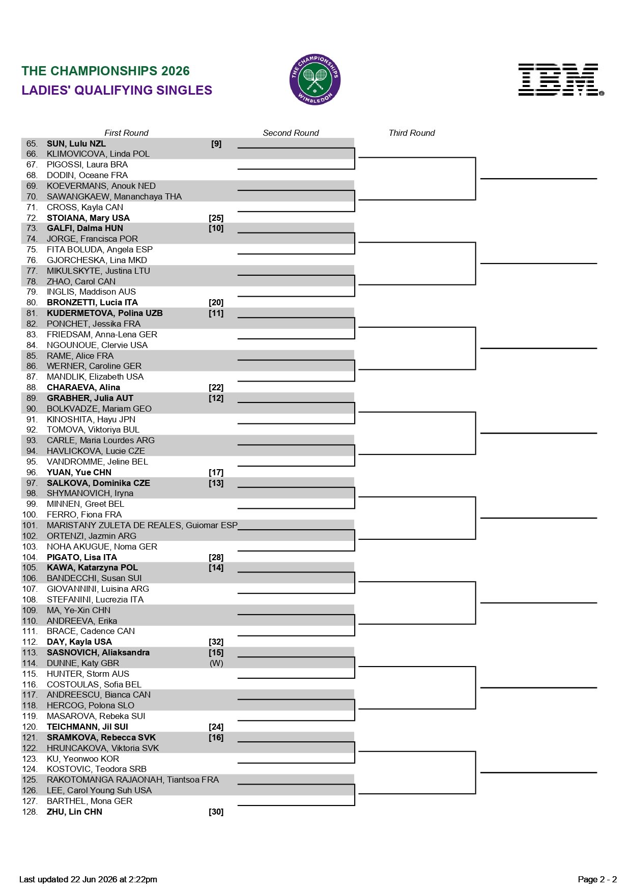 2026 RS draw page 0002 – Match Tenis