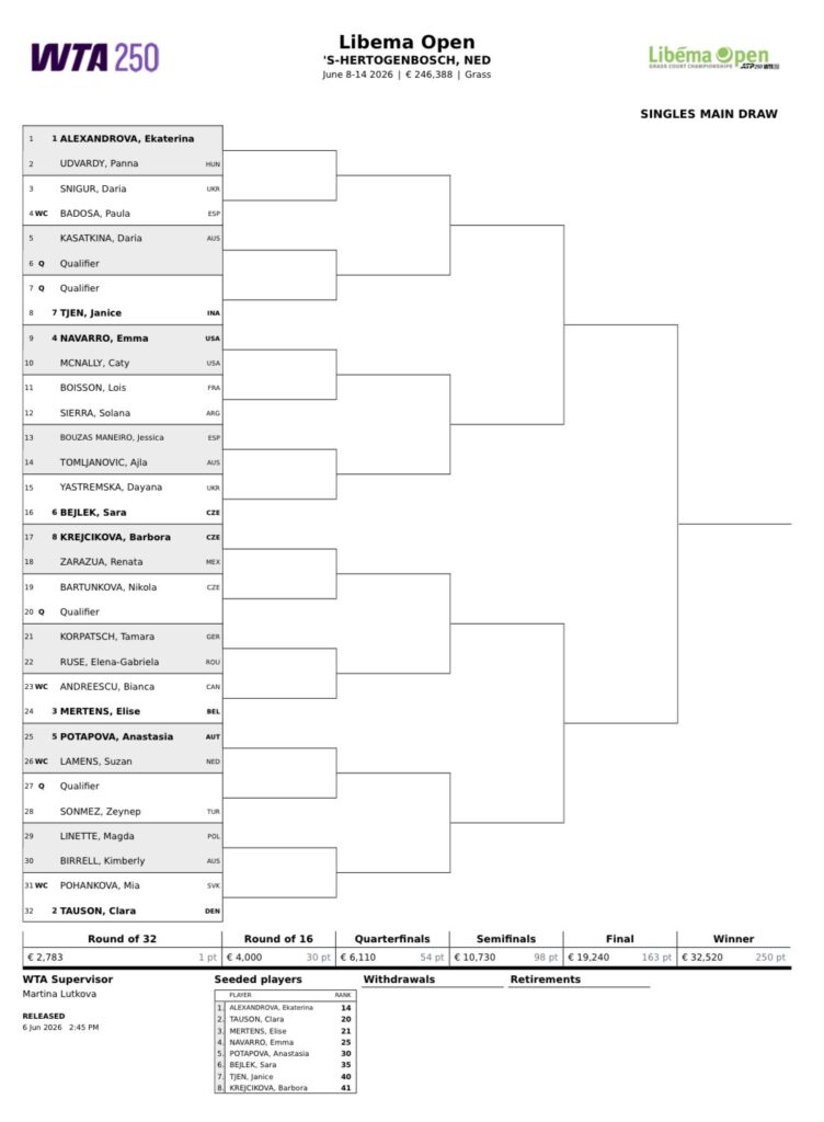 HKIb5PuWgAABcRP &ndash; Match Tenis