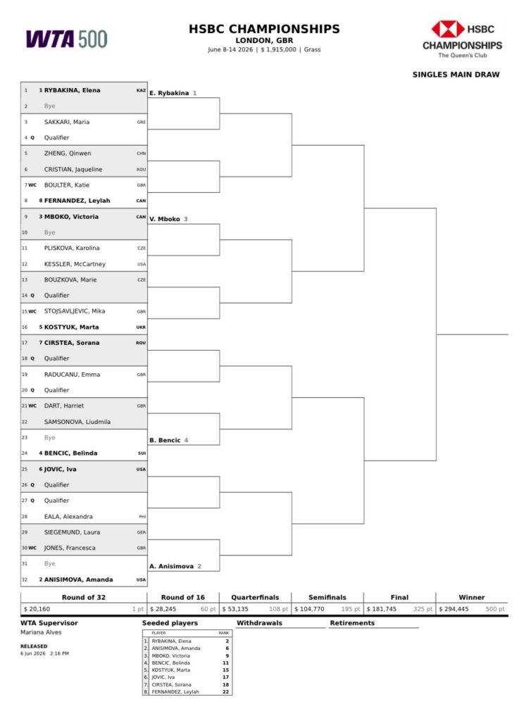 HKIiAAoWYAEuU00 &ndash; Match Tenis