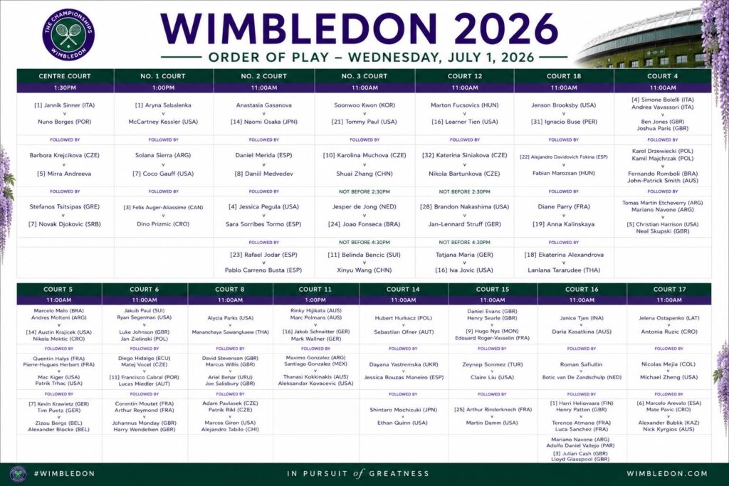 Programacion Julio 1 2026 Wimbledon &ndash; Match Tenis