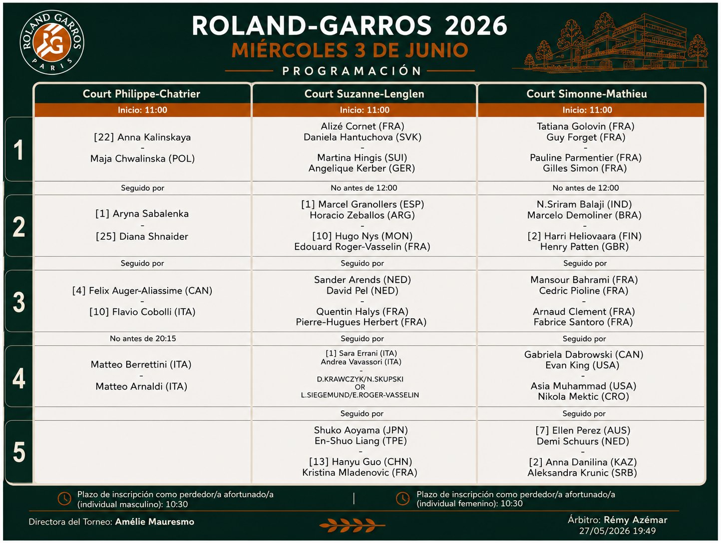 Programacion Roland Garros 3 Junio 2026 – Match Tenis
