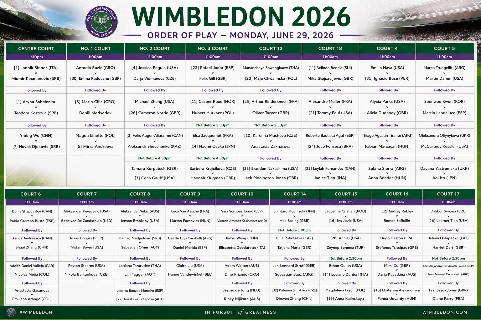Programacion Wimbledon 2026 29 Junio &ndash; Match Tenis