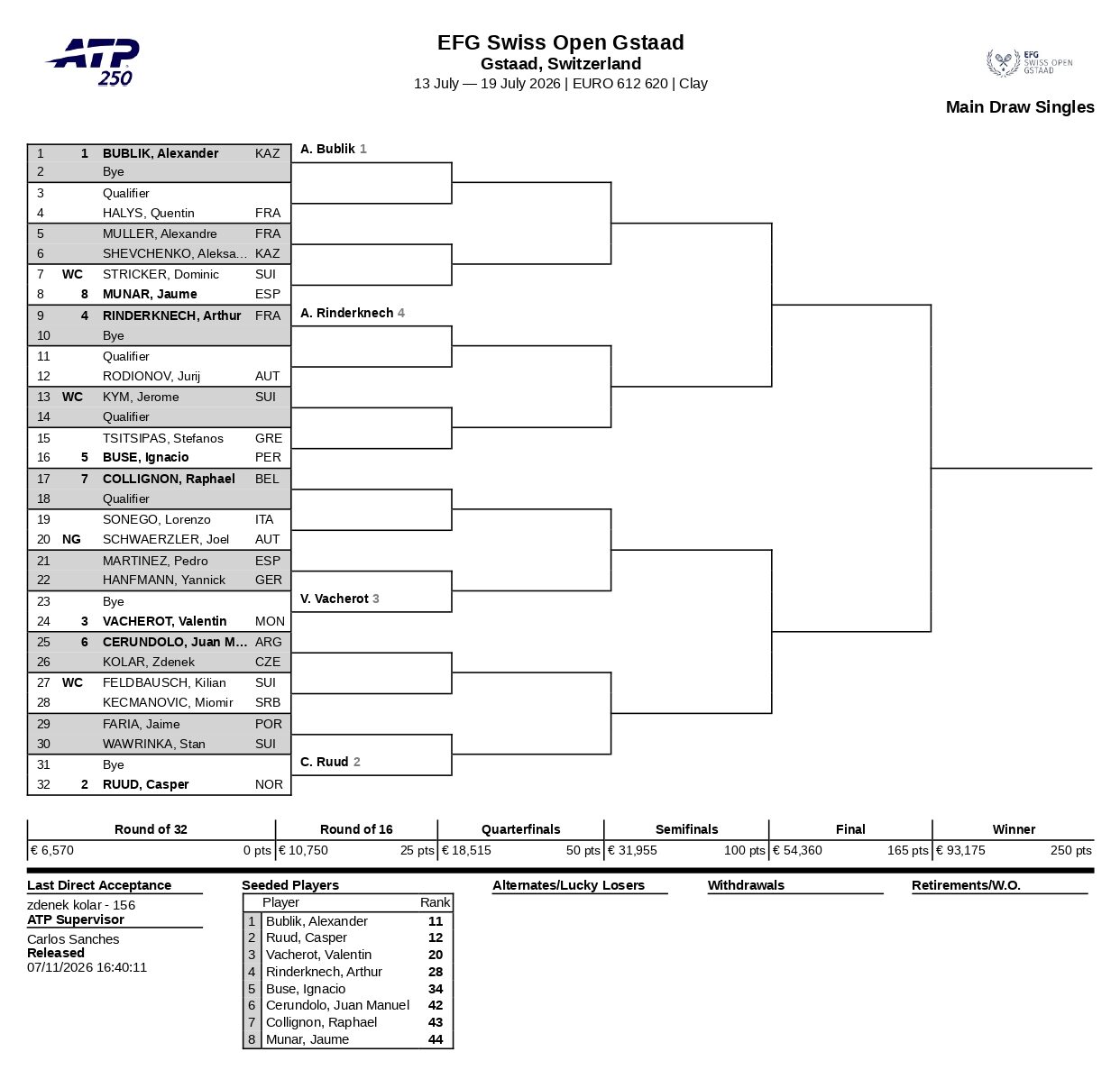 ATP 250 Gstaad 2026 page 0001 e1783790093815 – Match Tenis