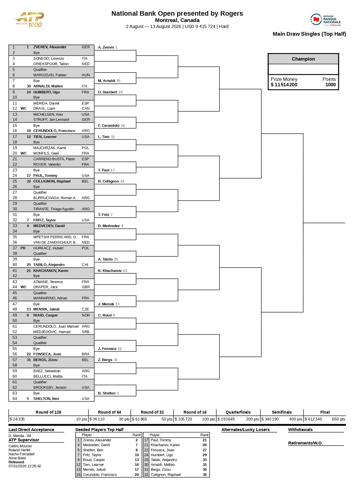 Cuadro ATP Montreal 2026 1 &ndash; Match Tenis
