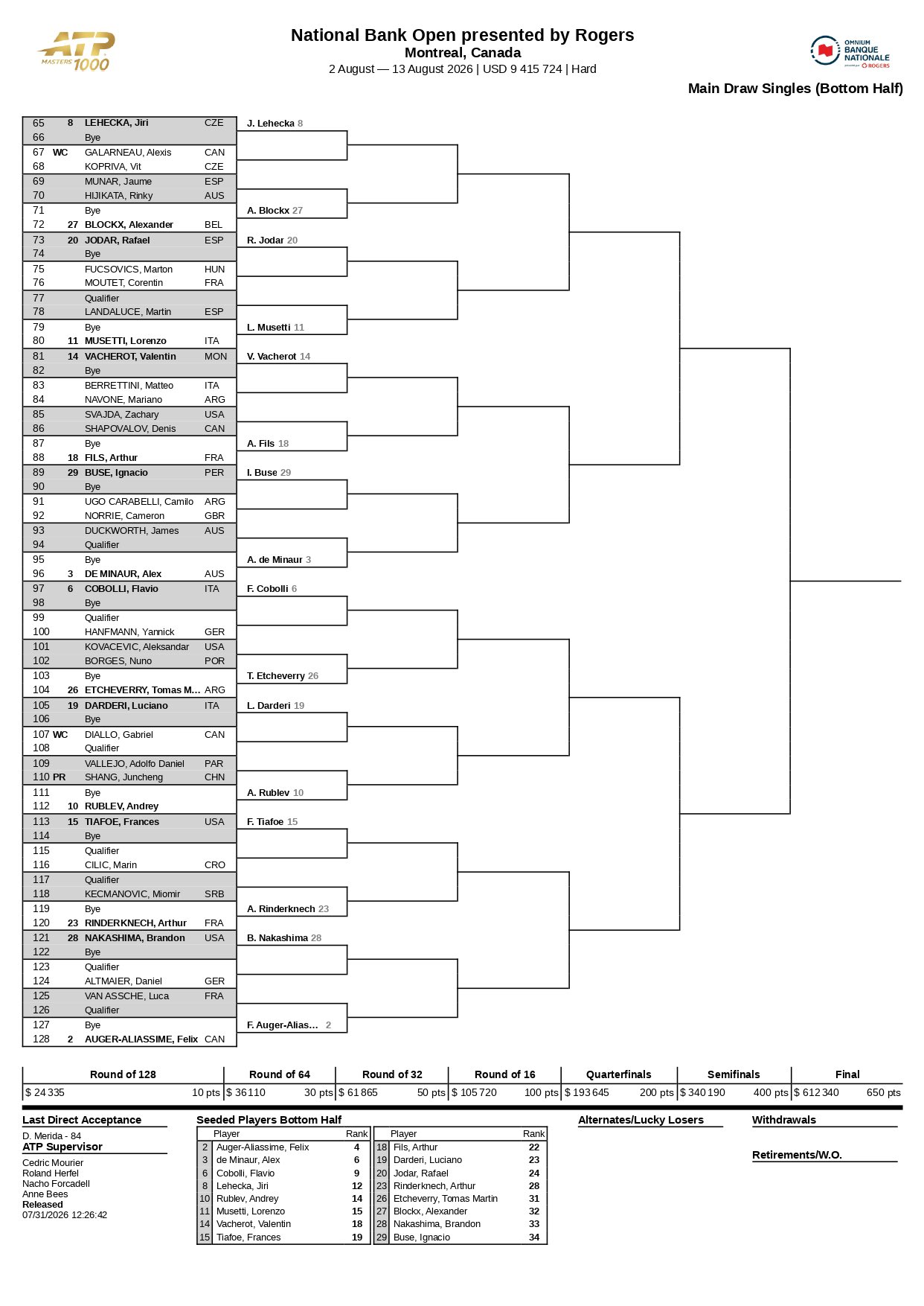 Cuadro ATP Montreal 2026 2 &ndash; Match Tenis