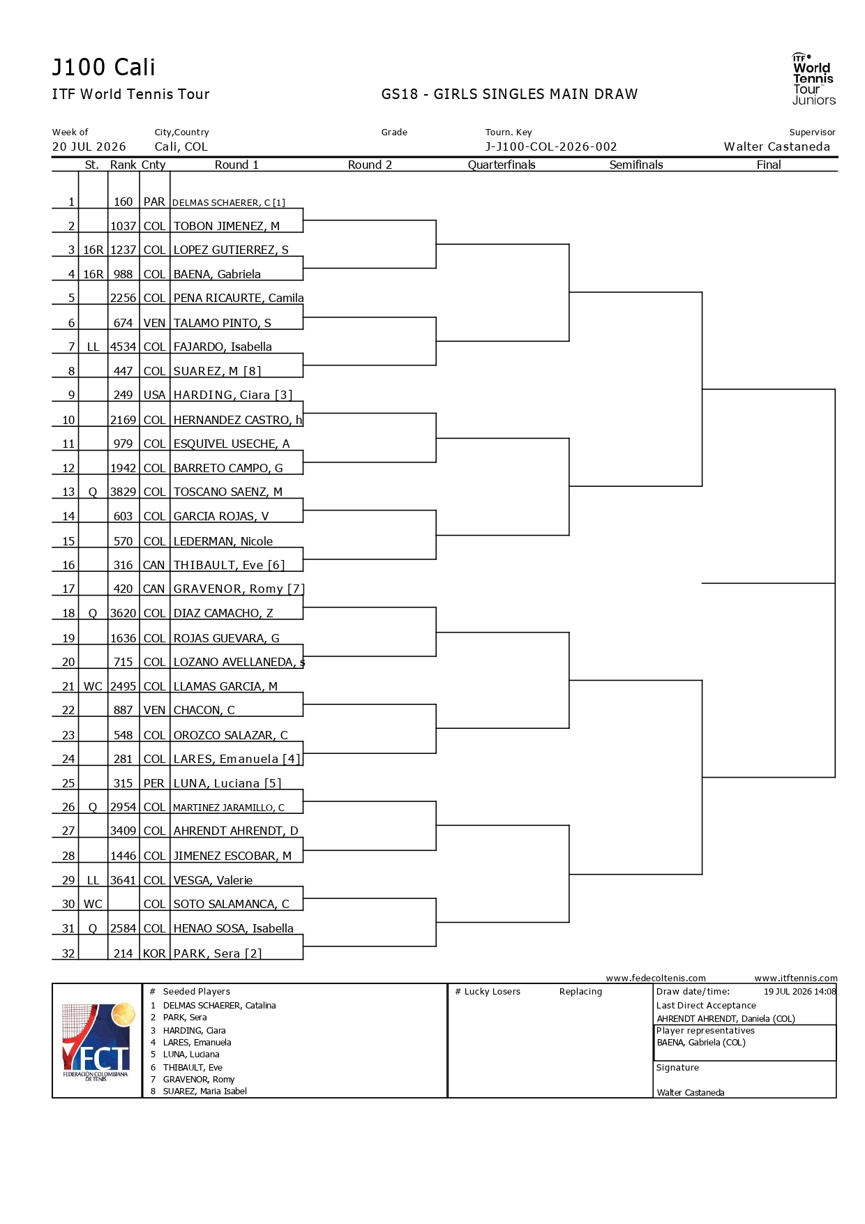 Draws MD ITF Cali page 0002 – Match Tenis