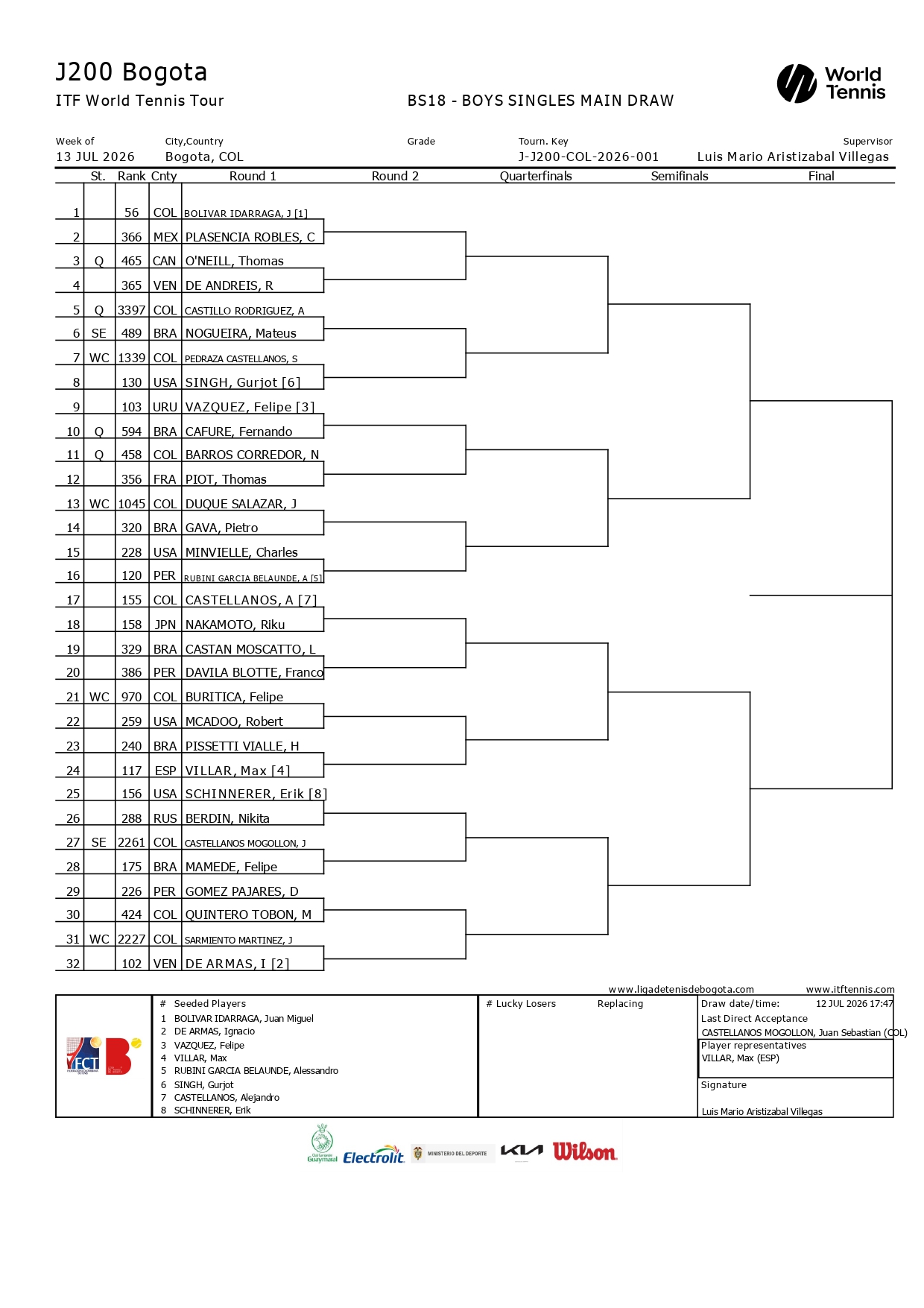 J200 Bogota 2026 Hombres page 0001 – Match Tenis